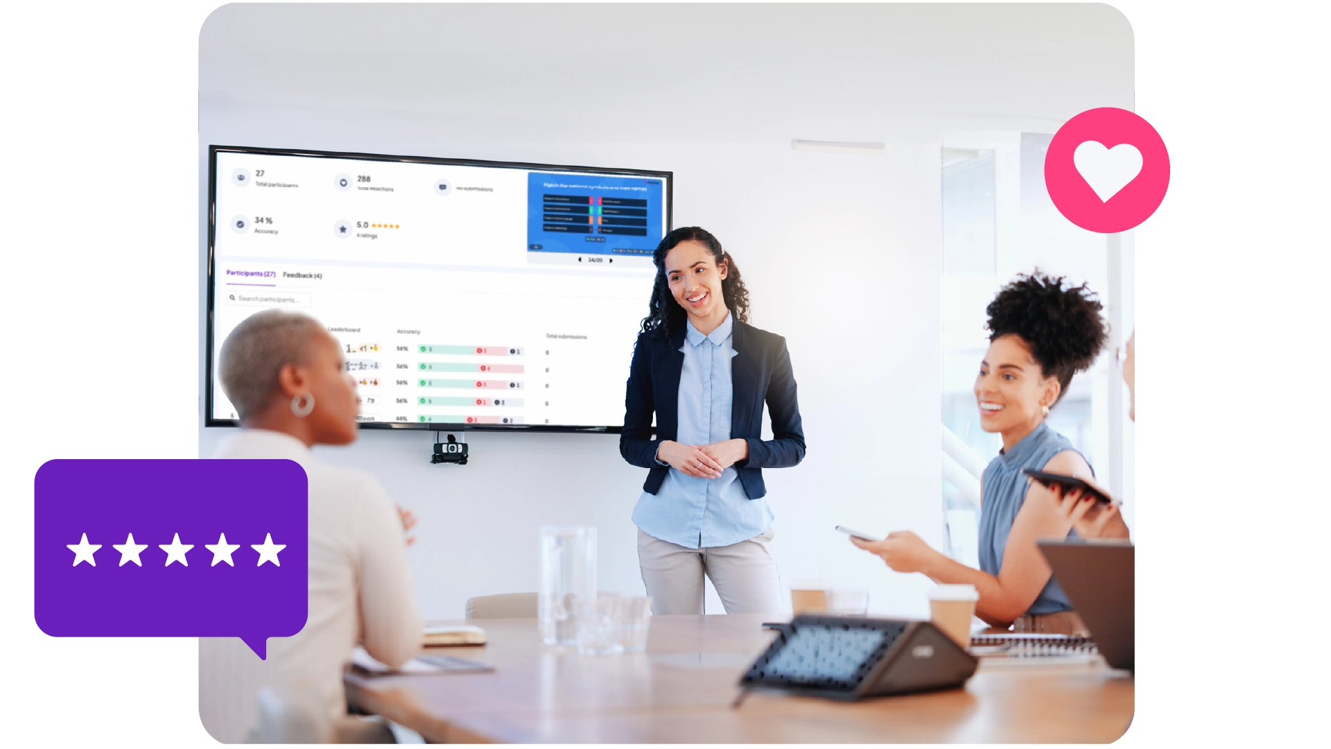 Njirimara mkpesa AhaSlides na-eme ka ọrụ onye ngosi dị mfe